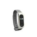 Bakeey Metal Carbon Fiber Replacement Wrist Strap Bracelet for Xiaomi Mi band 2 Wristband