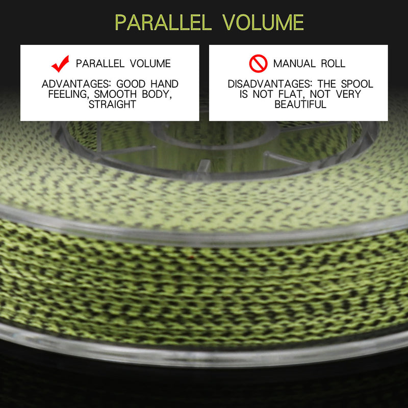8 Strands Fishing Line 500M 10-300LB PE Multifilament Wire Mixed Color Spot Line