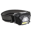 BIKIGHT Cycling Bike Headlamp USB Rechargeable Sensor High Bright Bicycle Running Fishing Headlight