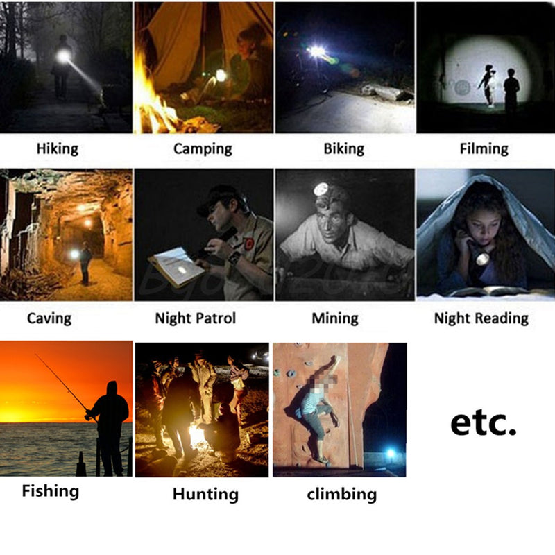 Tactical 900LM T6 LED Zoomable Torch Rechargeable LED Flashlight Lamp 18650