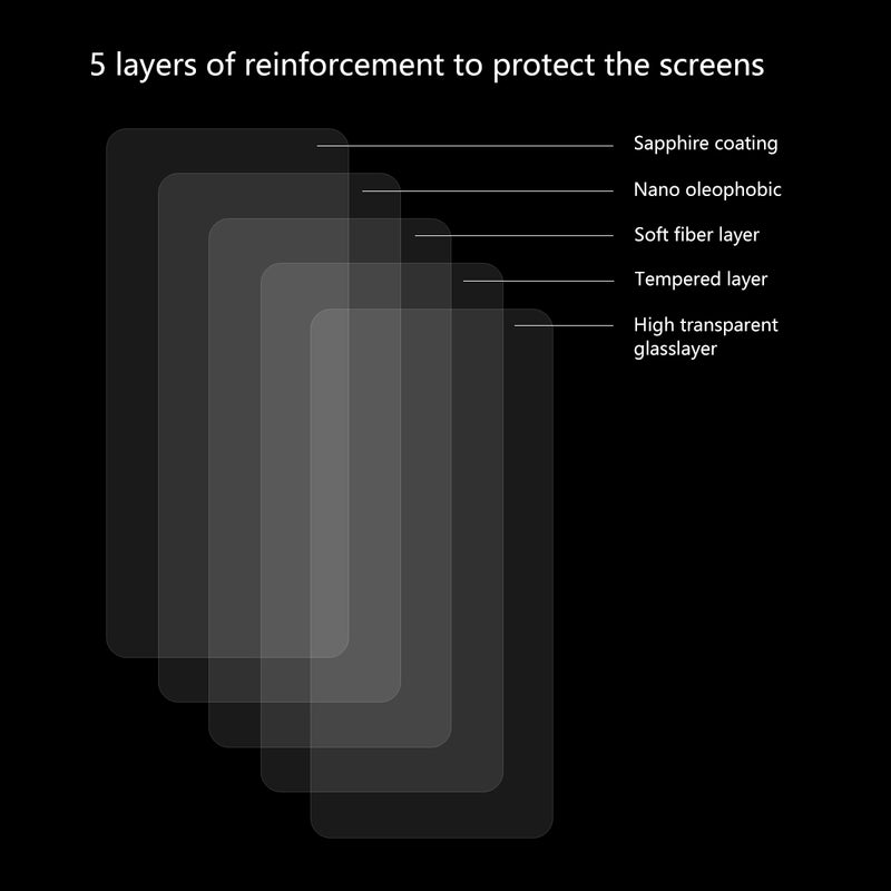 ENKAY 9H Hardness 2.5D Curved Edge Anti-Explosion Tempered Glass Screen Protector For Xiaomi Mi 9T / Xiaomi Mi9T Pro / Xiaomi Redmi K20 / Redmi K20 Pro