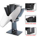 IPRee Black Fireplace 2 Blade Heat Powered Stove Fan komin Log Wood Burner Eco Friendly Quiet Fan Home Efficient Heat Distribution