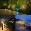 Solar Powered LED Flickering Landscape Lamp Waterproof  Torch Light for Outdoor Garden Lawn Pathway