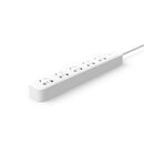 Xiaomi Qingmi 5 Outlet Portable Smart WiFi APP Remote Control Energy Monitor Timing Power Strip with