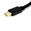 1X(Mini dp to DVI Active 4K@30HZ MINI DP TO DVIactive Line