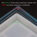 3 Pack Diy Coaster Silicone Mold, Include Round, Square, Hexagon, Bottom Br V1E3
