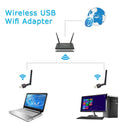 Mini Usb Wifi Adapter 150mbps 2db Wifi Dongle Mt7601 Wi-Fi Receiver Wireles