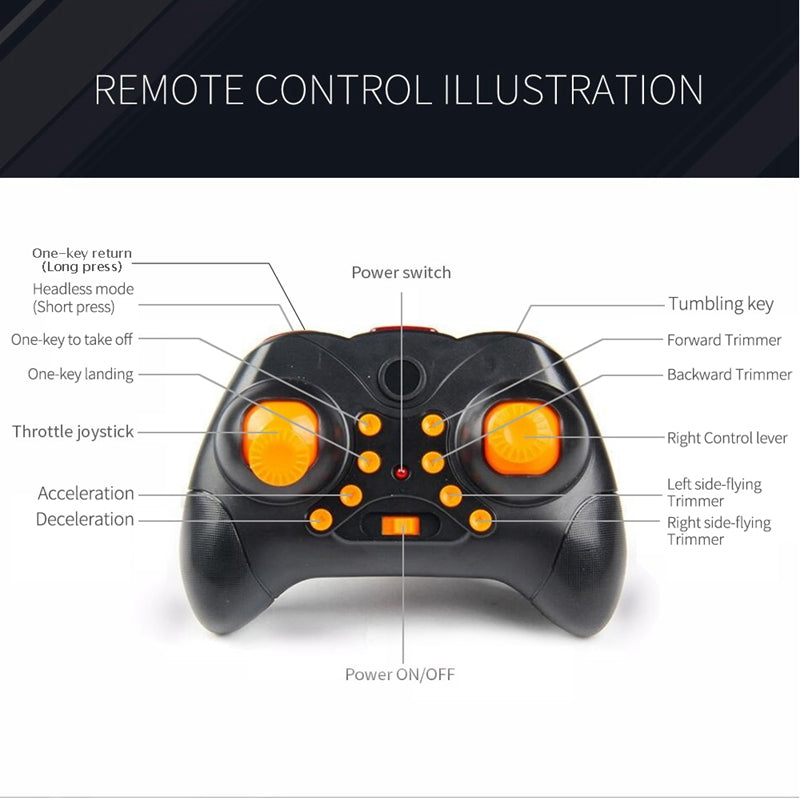 Global Drone Mini Four-Axis Aircraft Mini Remote Control Aircraft One-Butto Y4T1