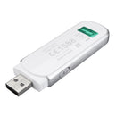 Mini Portable 3G USB 2.0 Wireless WIFI Hotspot Mobile Router with TF Card Slot for iPhone Mobile Phone PC
