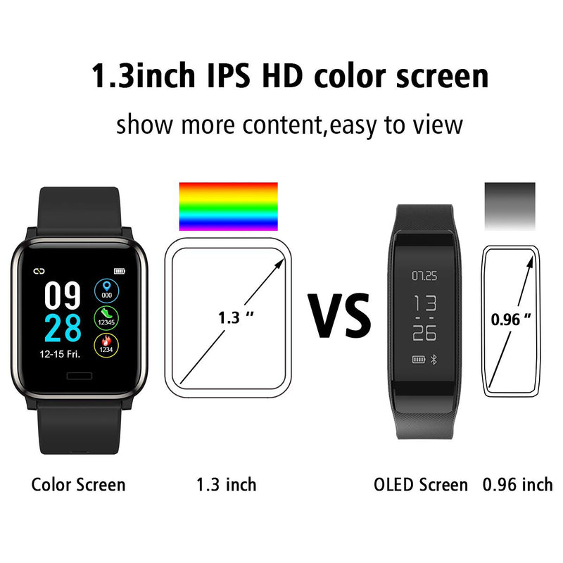 1.3 Inch Color Screen Fitness Tracker Heart Rate Monitor Ip67 Waterproof Ac