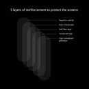 2 PCS Enkay Rear Camera Lens Tempered Glass Phone Lens Protector For Huawei P30