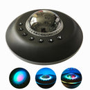 Baby Adults Therapy Sound Machine For Sleeping White Noise Sleep Sound Machine USB Rechargeable Projection Lamp Night Light
