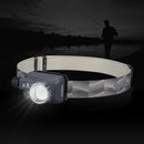 SUNREI 200M Smart Sensor LED Headlamp USB Rechargeable IPX5 Waterproof Bike Headlamps Outdoor Riding Fishing Headlamp