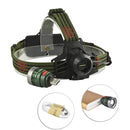XANES 2401 500 Lumens XPE Led Bicycle Headlight Infinite Zoom Outdoor Sports HeadLamp 3 Modes