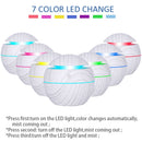 New 130Ml Mini Electric Air Humidifier Usb Charge Aroma Diffuser Ultrasonic