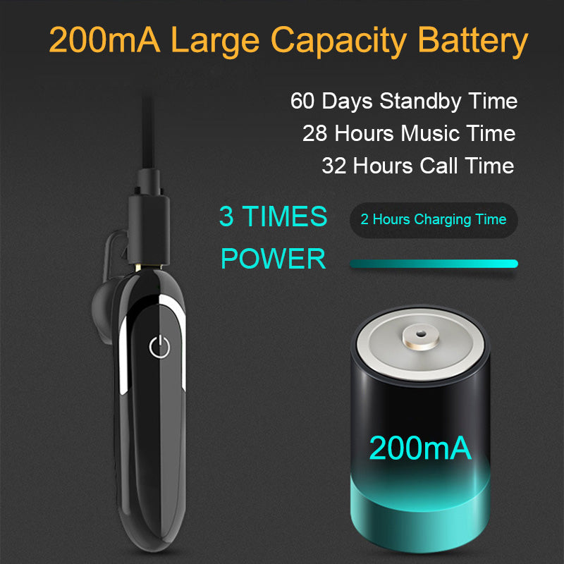 Bluetooth Earphone with Microphone 32 Hours Talk Time Wireless Headset Swea R4U4