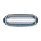 Shaver Foil Blade Replacement for BRAUN 10B/20B/20S