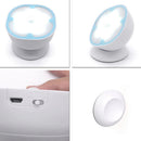 USB Rechargeable Motion Sensor Activated Wall Light Night Light Induction L