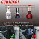 2Pcs Mini 1400W LED Headlight Bulbs Conversion Kit FOG Driving Light Hi-Low M7A7
