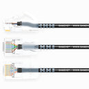 SAMZHE 0.5~5M 10Gbps Ultrafine CAT6A Black Ethernet Patch Cable Slim LAN Networking Cable