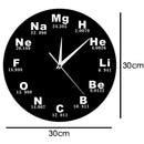 Modern Design Chemical Elements Periodic Acrylic Wall Clock Science Chemica