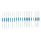 20pcs 2W 22KR Metal Film Resistor Resistance 1% 22K ohm Resistor