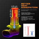 2Pcs H11 LED Fog Light Bulbs DRL 3200 Lumens Super Bright 84-SMD 12V 24V H8