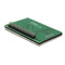 Raspberry Pi 2.8" HD 640x480 Touch Screen Display For Raspberry Pi 3 Model B / Pi Zero W / Pi Zero