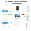 MoesHouse US Zig Bee Dual USB Smart WiFi Socket Plug App Remote Control Echo Plus Voice Control Work with Alexa Google Home
