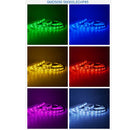 USB Powered 5M RGB Color 5050 LED Strip Light TV Backlight + Remote Control A4R7