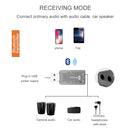 USB Bluetooth 5.0 Receiver 3.5mm Jack HIFI Stereo Audio Adapter Transmitter B9S3
