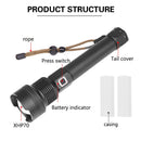 High Power XHP70 Led Flashlight Rechargeable Zoom USB Torch Lamp Flashlight