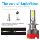 H7 LED Headlight Bulbs 12000Lm 6000K Bright All-In-One Conversion Kit 360 D