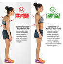Posture Correction Appliance Back Support Orthopedic Spine Back Correction Belt