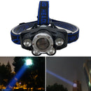 XANES GD-11 2700LM 5XT6 White Blue Headlamp Camping Cycling Hunting Emergency Lantern Zoomable Flashlight 18650 USB Rechargeable