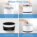 HEPA Filter Replacement Compatible with Levoit LV-H132 Air Purifier Replacement Filter