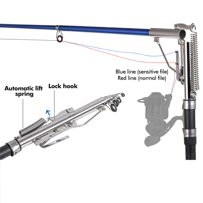 ZANLURE 1.5/ 1.8/ 2.1/ 2.4m Automatic Fishing Rod Fishing Essential Sea River Lake Stainless Steel Fishing Rod Holder Fishing Pole For Sensitive Operation Fishing Sport Tool