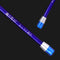 ZANLURE 1.5m/1.8m/2.1m/2.4m High Carbon Telescopic Fishing Rod Set Portable Fishing Pole Set