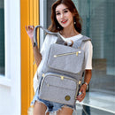 Waterproof Diaper Bag Mummy Bag Baby Care Bag Outdoor Traveling USB Backpack