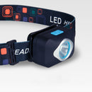 GoodMate B01 250LM 5 Modes 1200mAh Battery USB Rechargeable Waterproof Headlamp