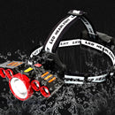 XANES 1600 Lumen 4 Models Mini Headlamp USB Charging Head Light Outdoor Flashlight Fishing Lantern