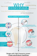 KCASA Tooth Polisher Cleaner Polishing Machine Smoke Stains Tea Stains Removal Toothbrush