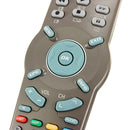 CHUNGHOP E661 6in1 Universal Learning Remote Control For TV CBL DVD AUX SAT AUD