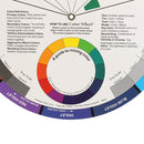 Artists Colour Wheel Mixing Colour Guide 105mm Pocket Artist Colour Wheel