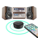 BlitzWolf BW-BR3 bluetooth V4.1 Music Receiver Transmitter 3.5mm AUX 2 in 1 Adapter