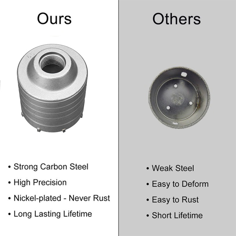 65MM Concrete Cement Wall Hole Saw Cutter Drill Bit 110MM/200MM/350MM SDS Shank Rod Wrench Tool Kit