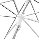 FOTGA 33 Inch 83cm Studio Flash Soft Translucent White Umbrella