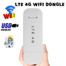 Portable WIFI 4G Router Professional Hotspot WiFi Repeater Wireless Router MiFi Wireless Router Mobile Wi-Fi Hotspot