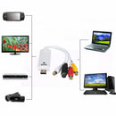 USB 2.0 Video Adapter Video&Audio No-driver Capture Card Conveter For PC DVD
