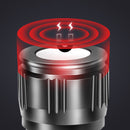 WARSUN 528 T6 USB Rechargeable Flashlight Zoomable Flashlight COB Work Light Surrounding Light Tail Strong Magnetic Work Lamp Camping Hunting Travel Emergency Lantern